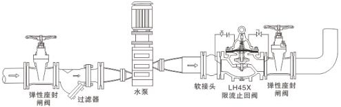 LH45Xֹطװʾͼ