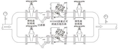 H104Xʽɵѹȶװʾͼ